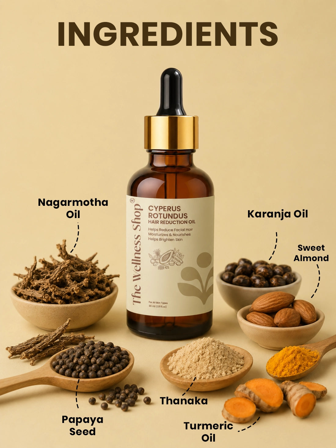 The Wellness Shop Cyperus Rotundus Permanent Hair Reduction Oil