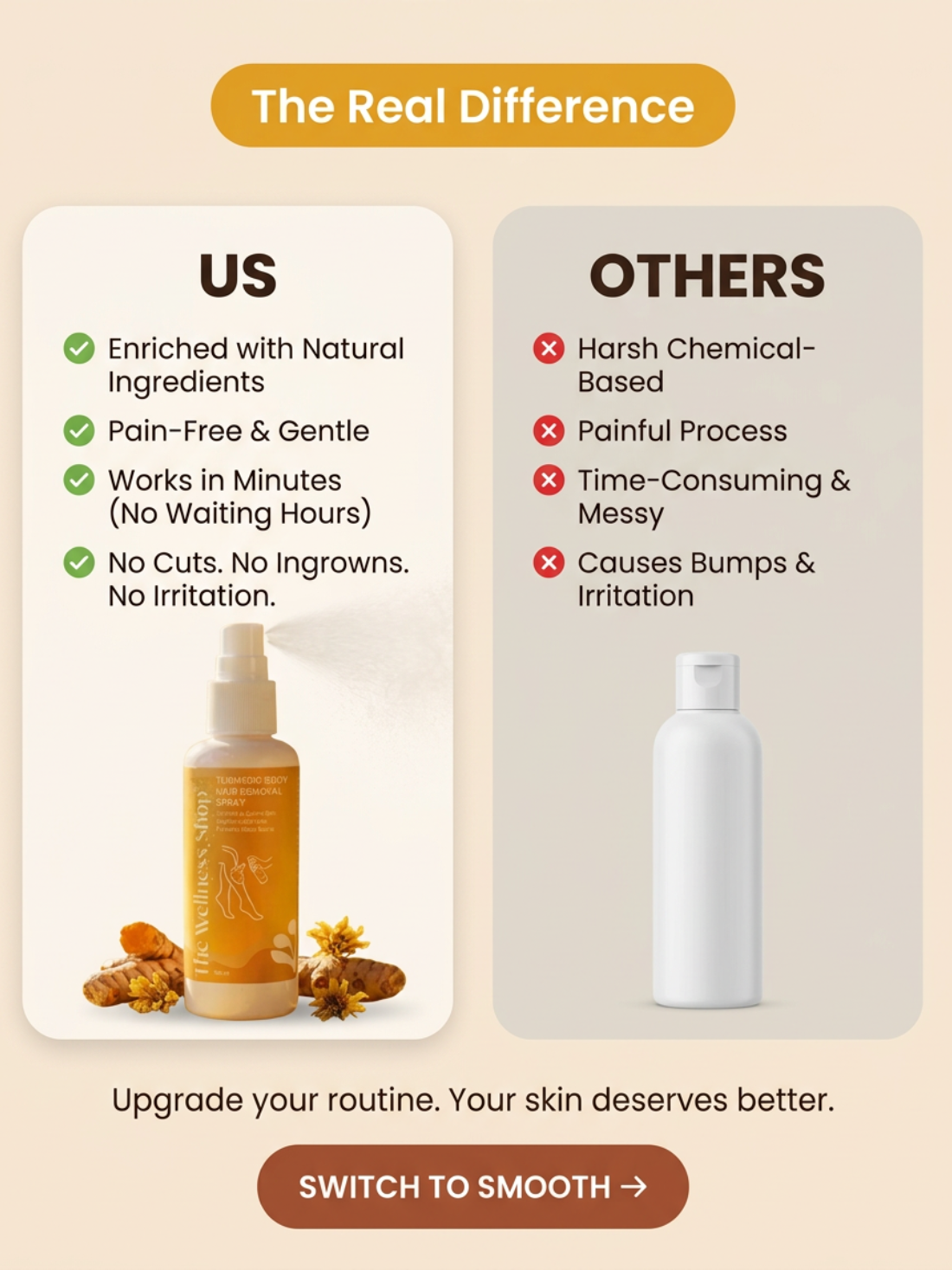 Turmeric Body Hair Removal Spray