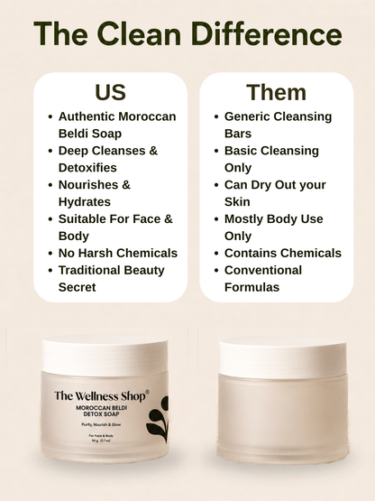 The Wellness Shop Moroccan Beldi Detox Soap for Advanced Skin Renewal &amp; Radiance