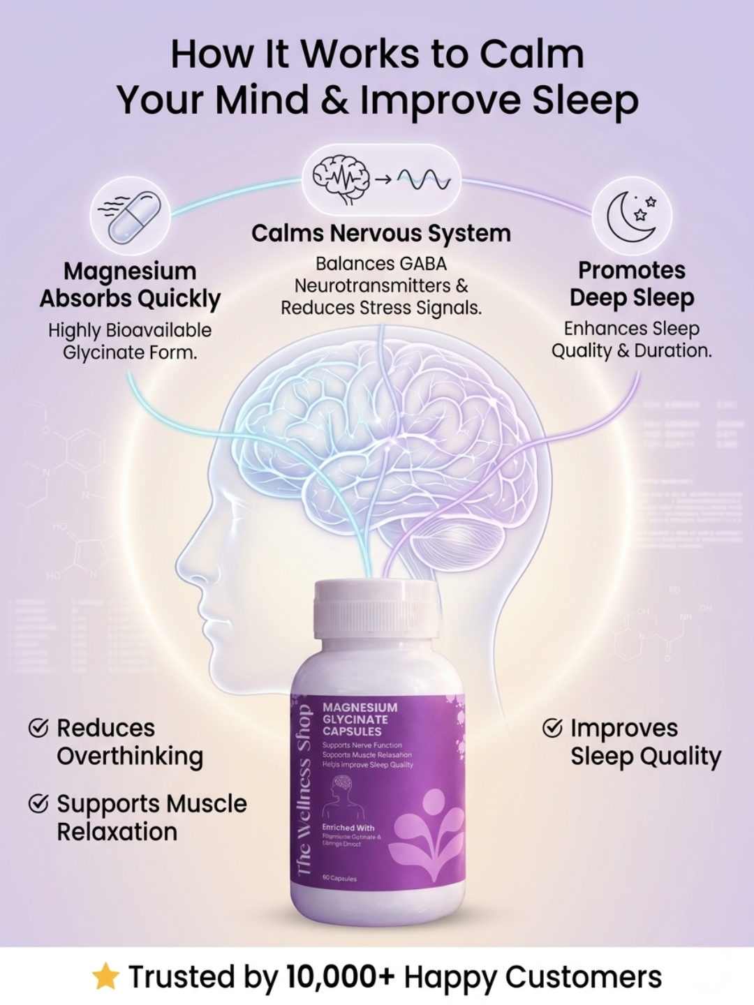 Magnesium Glycinate Capsules for Deep Sleep &amp; Calm Mind