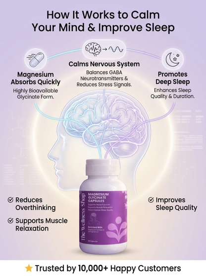 Magnesium Glycinate Capsules for Deep Sleep &amp; Calm Mind