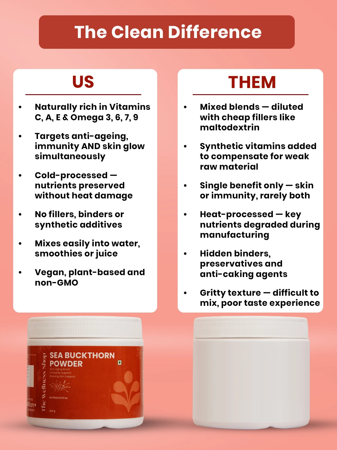 Sea Buckthorn Powder