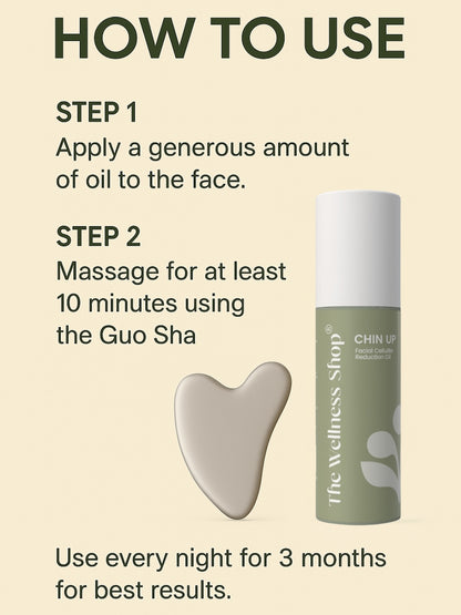 CHIN UP FACIAL CELLULITE REDUCTION KIT