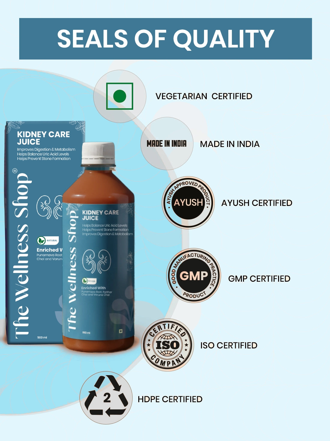 Kidney Care Juice