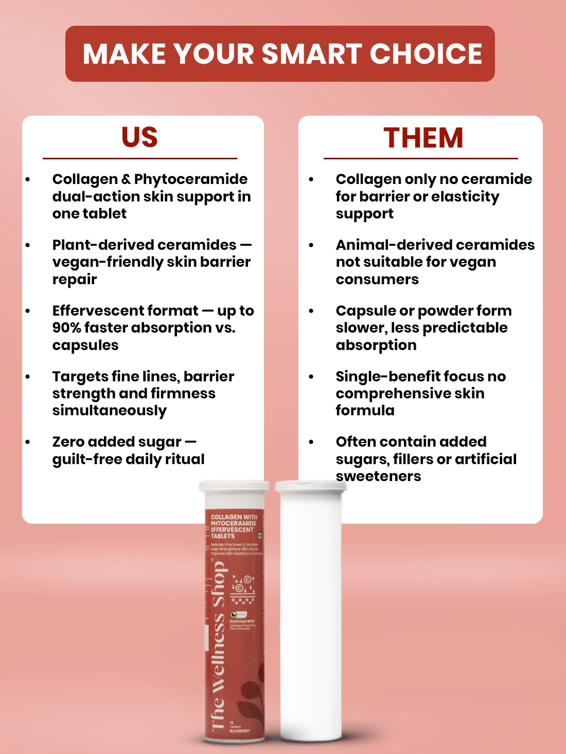 Collagen with Phytoceramide Effervescent Tablet