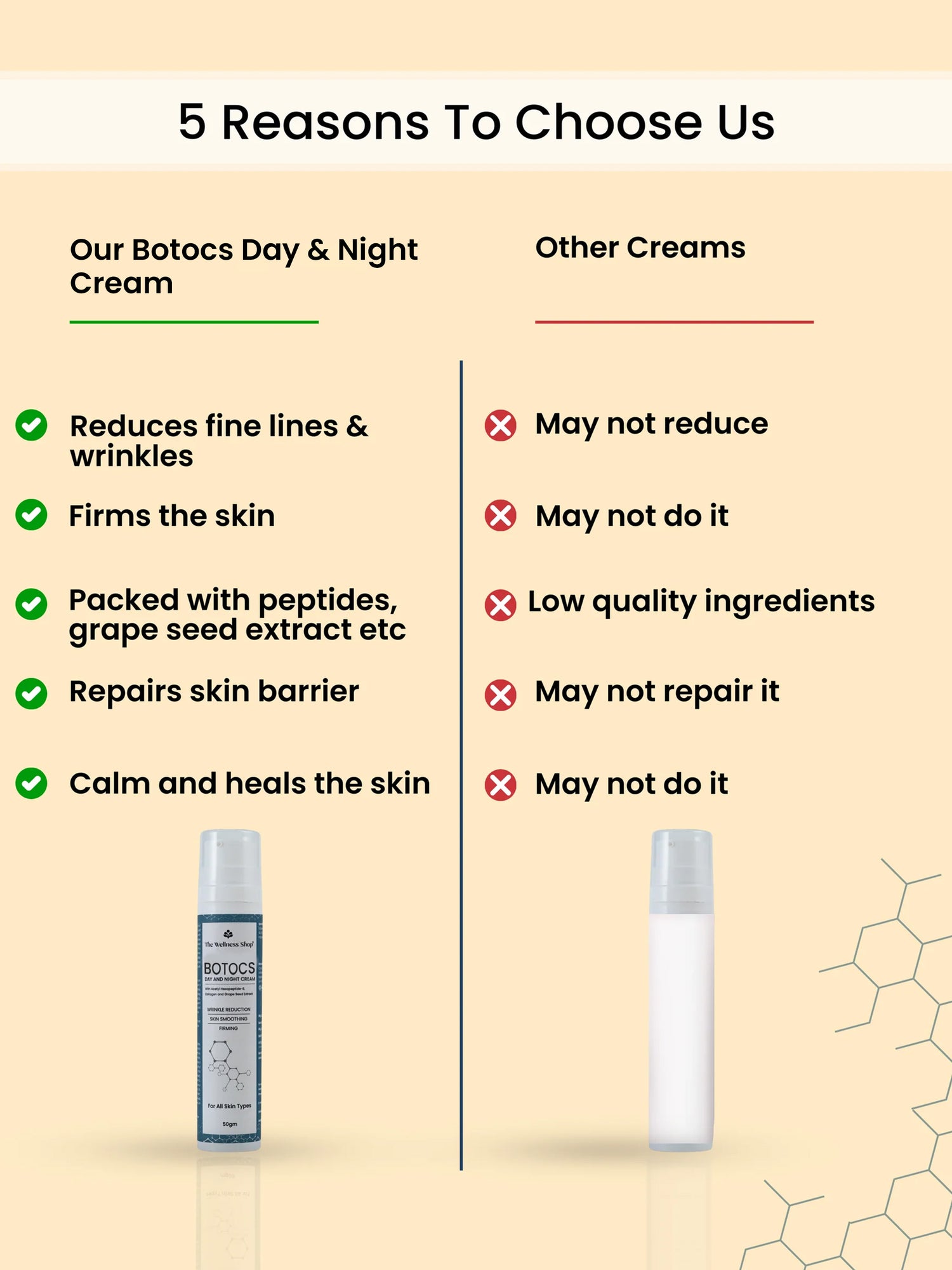 BOTOCS DAY &amp; NIGHT CREAM WITH PEPTIDES, COLLAGEN &amp; GRAPE SEED EXTRACT FOR FINE LINES REDUCTION, BARRIER PROTECT AND FIRMS SKIN