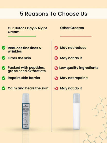 BOTOCS DAY &amp; NIGHT CREAM WITH PEPTIDES, COLLAGEN &amp; GRAPE SEED EXTRACT FOR FINE LINES REDUCTION, BARRIER PROTECT AND FIRMS SKIN