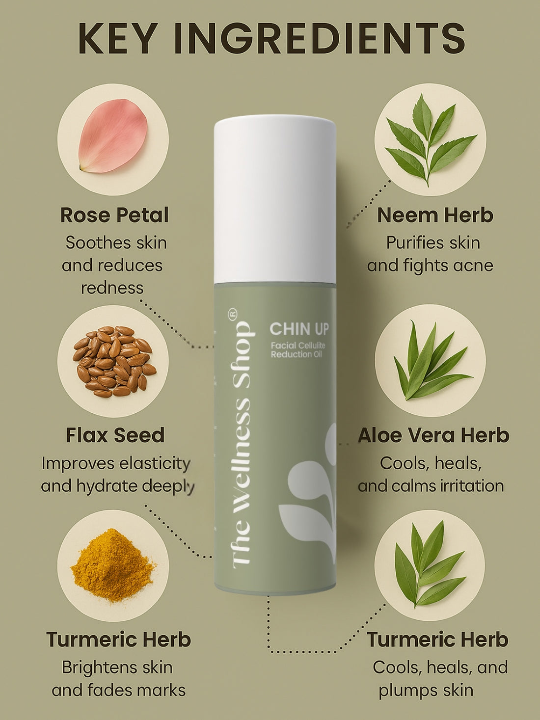CHIN UP FACIAL CELLULITE REDUCTION KIT