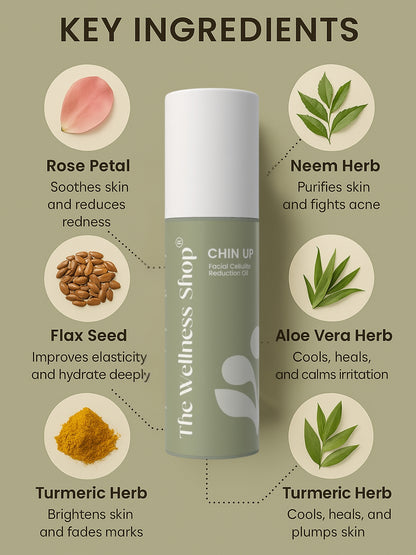 CHIN UP FACIAL CELLULITE REDUCTION KIT