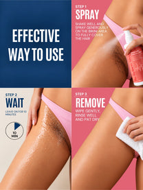 Bikini Hair Removal Spray – 10 Minute Painless Formula