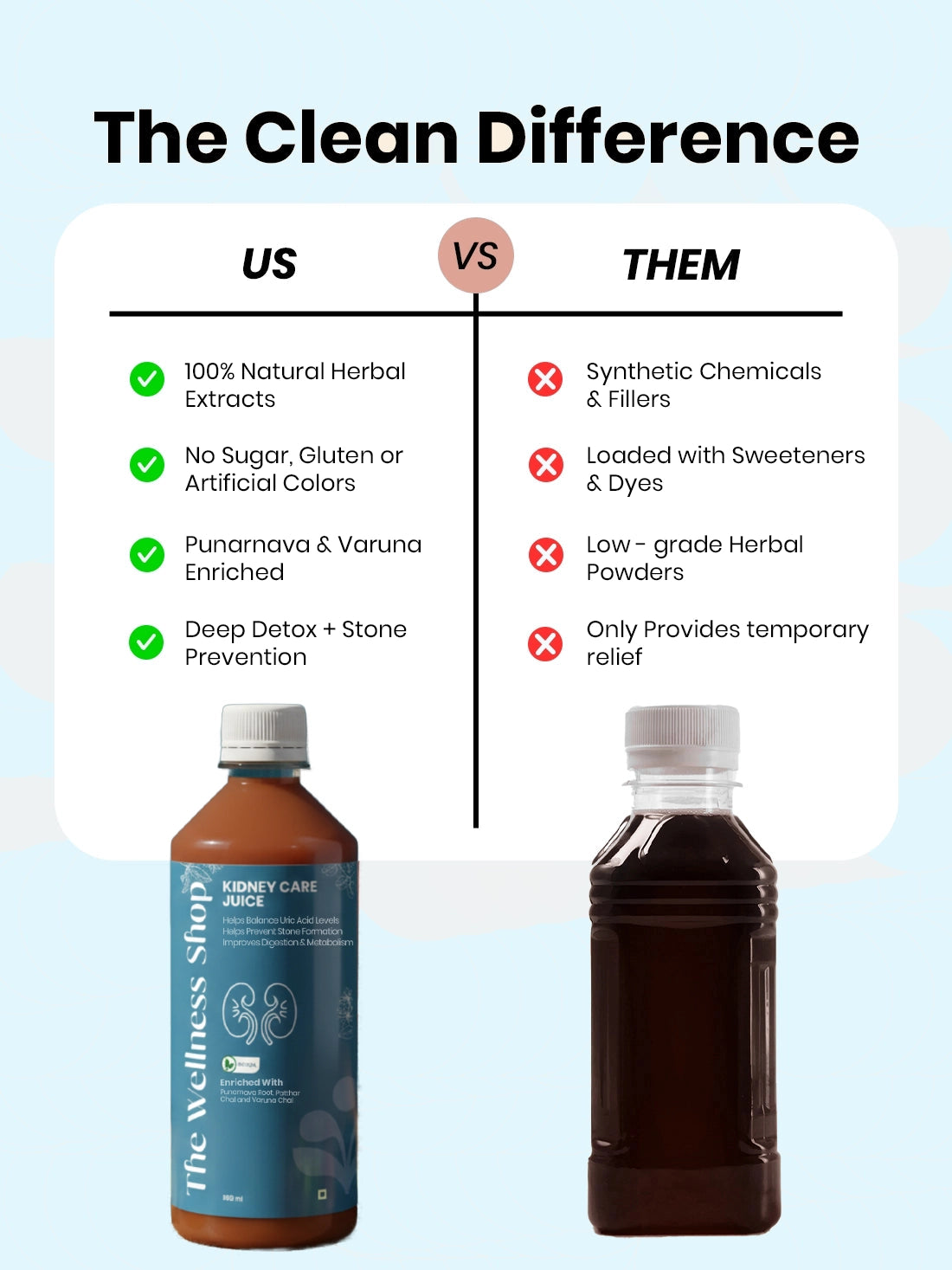 Kidney Care Juice