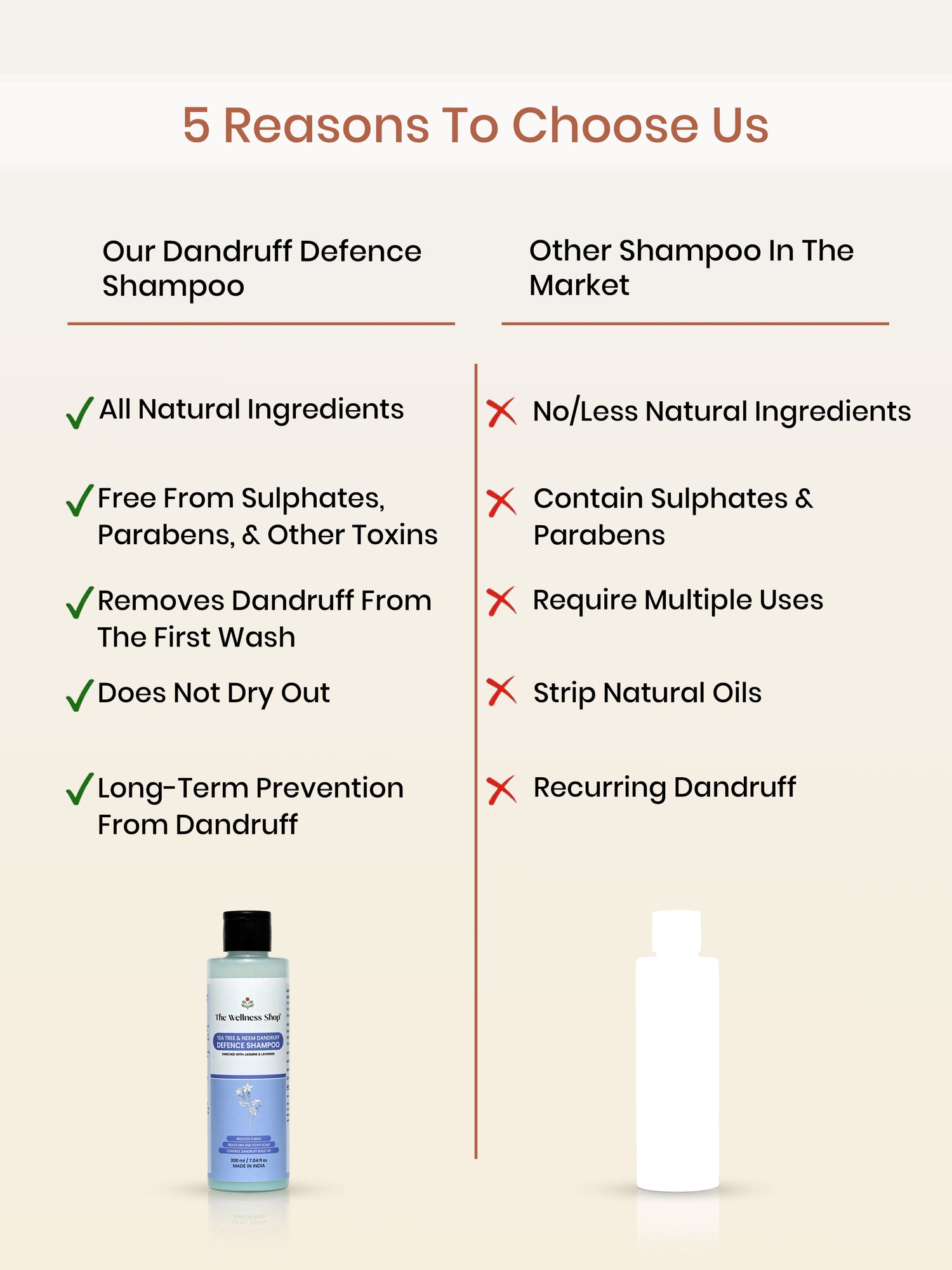 TEA TREE &amp; NEEM DANDRUFF DEFENSE SHAMPOO - DANDRUFF, SCALP ACNE