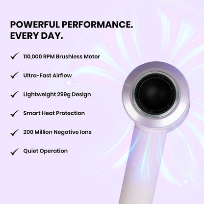 Professional Ionic High-Speed Hair Dryer