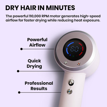 Professional Ionic High-Speed Hair Dryer