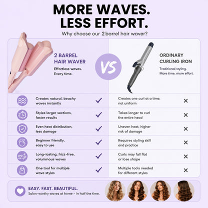 Iconic Wave Hair Curler