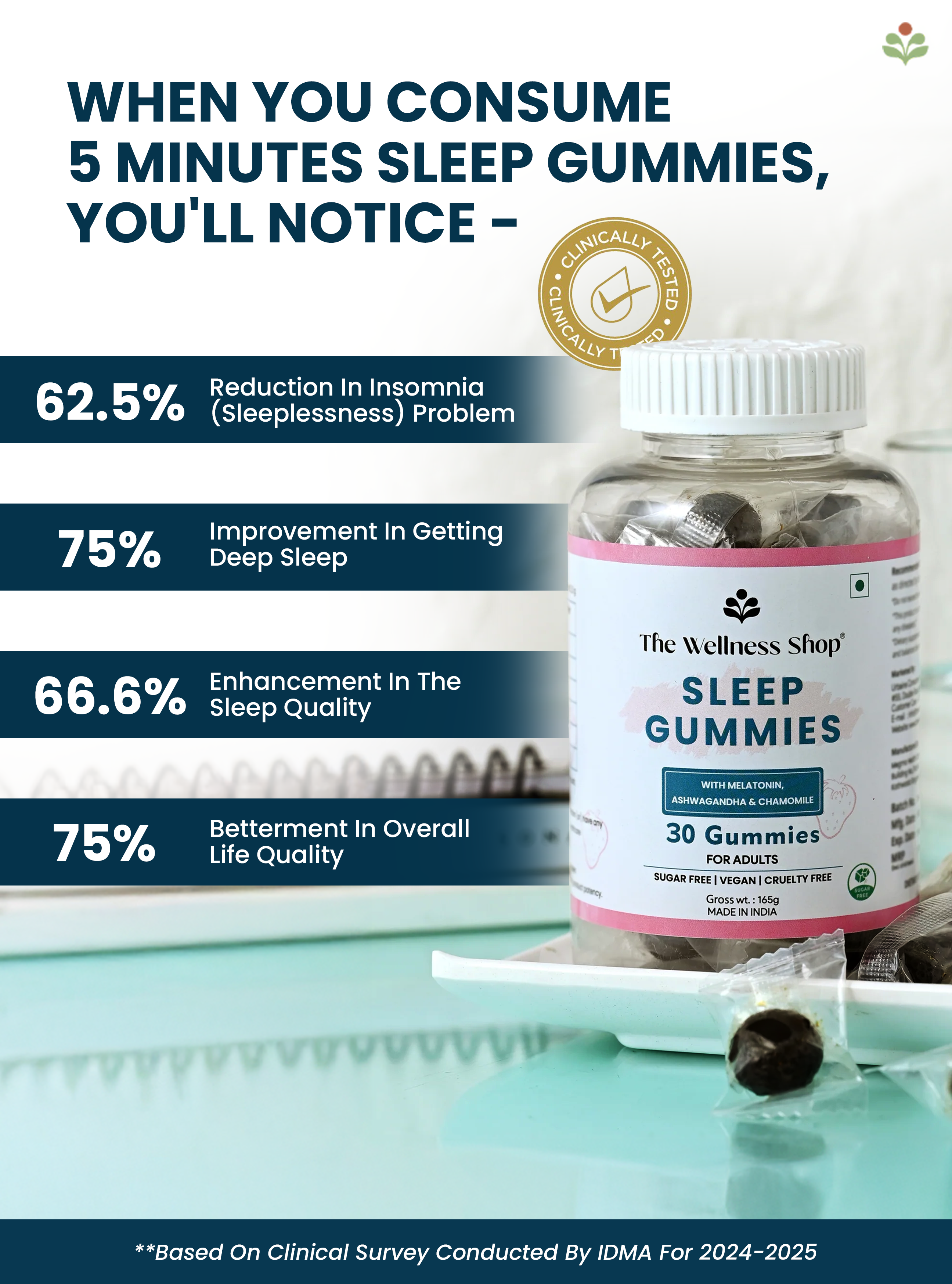 SLEEP GUMMIES – 5-MINUTE, FAST-ACTING, NATURAL SOLUTION FOR QUALITY SLEEP