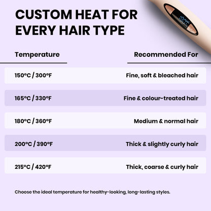 Thermal Blowout Brush