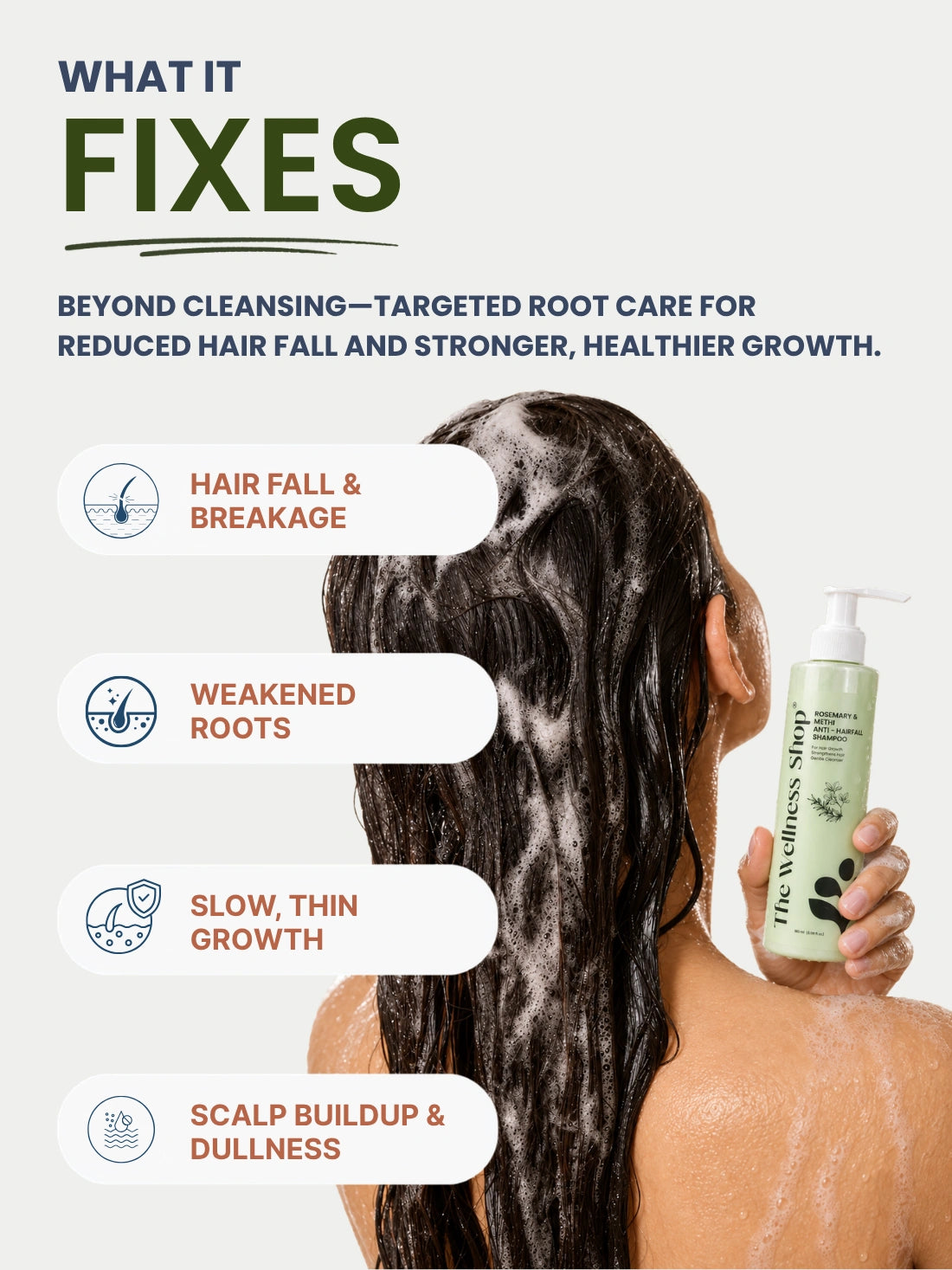 Rosemary &amp; Methi Anti Hairfall Shampoo - Hair Fall &amp; Thinning, Slow Hair Growth, Dullness &amp; Lack Of Shine