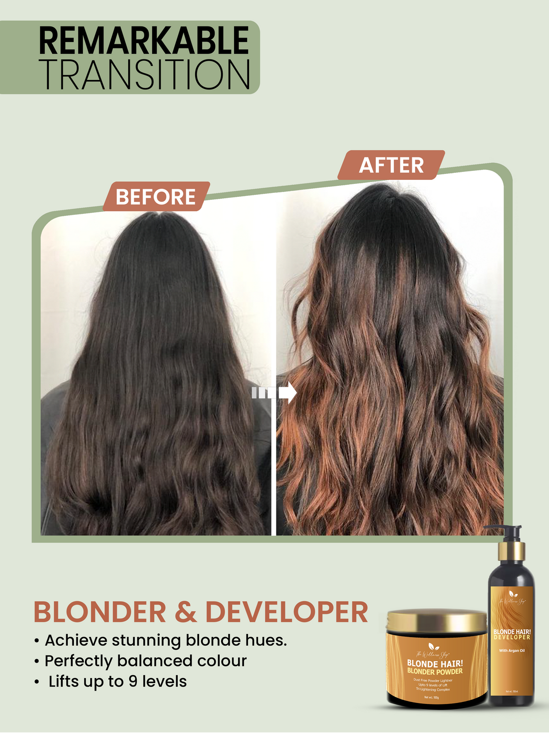 HAIR LIGHTENING KIT- BLONDER &amp; DEVELOPER (LIFTS UPTO 9 LEVELS)