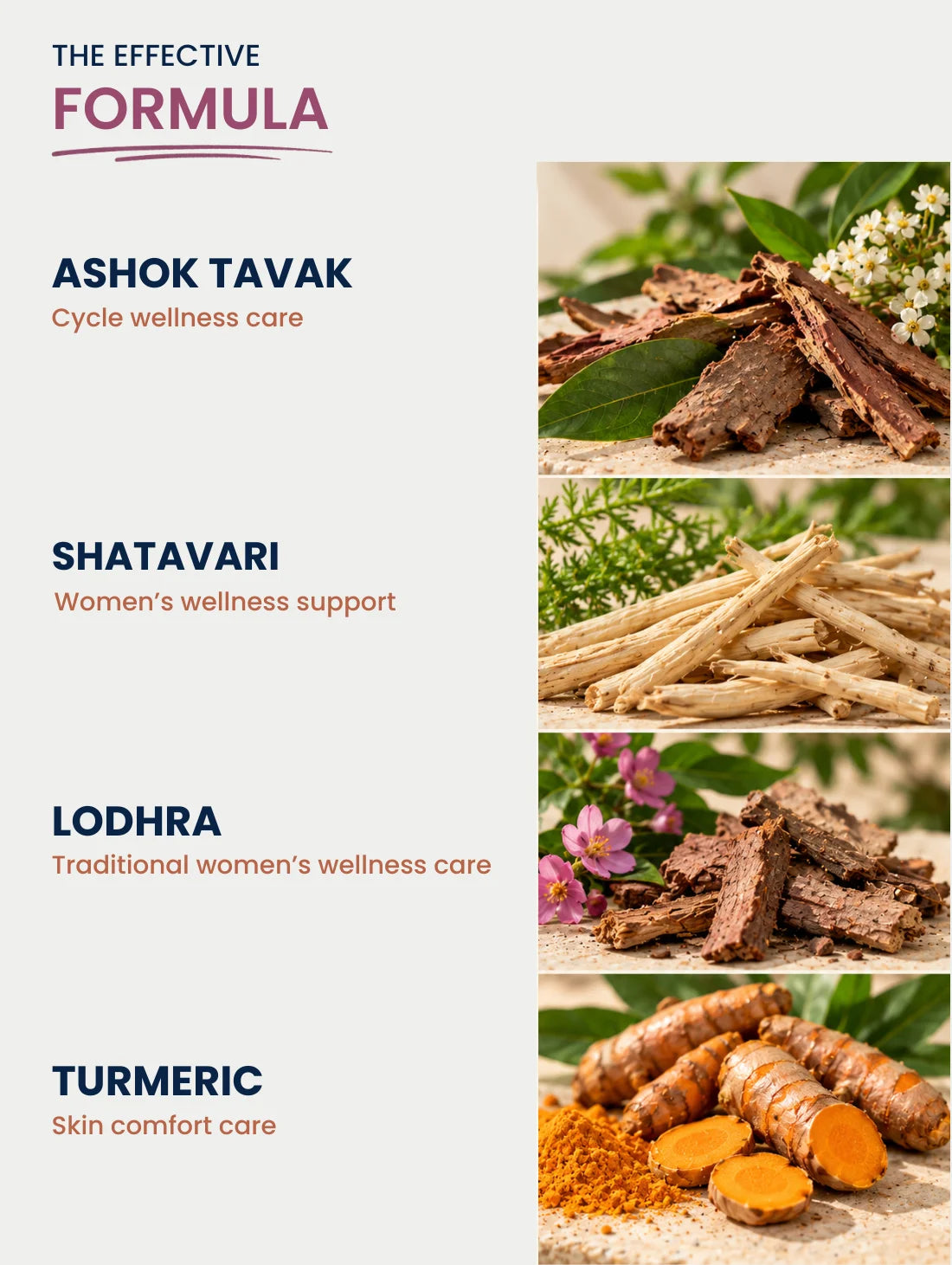 PCOS PCOD Reset Kit ( PCOS &amp; PCOD Cycle Care Juice , Turmeric Facial Wax Powder)