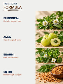 18 Herbs Complete Hair Regrowth