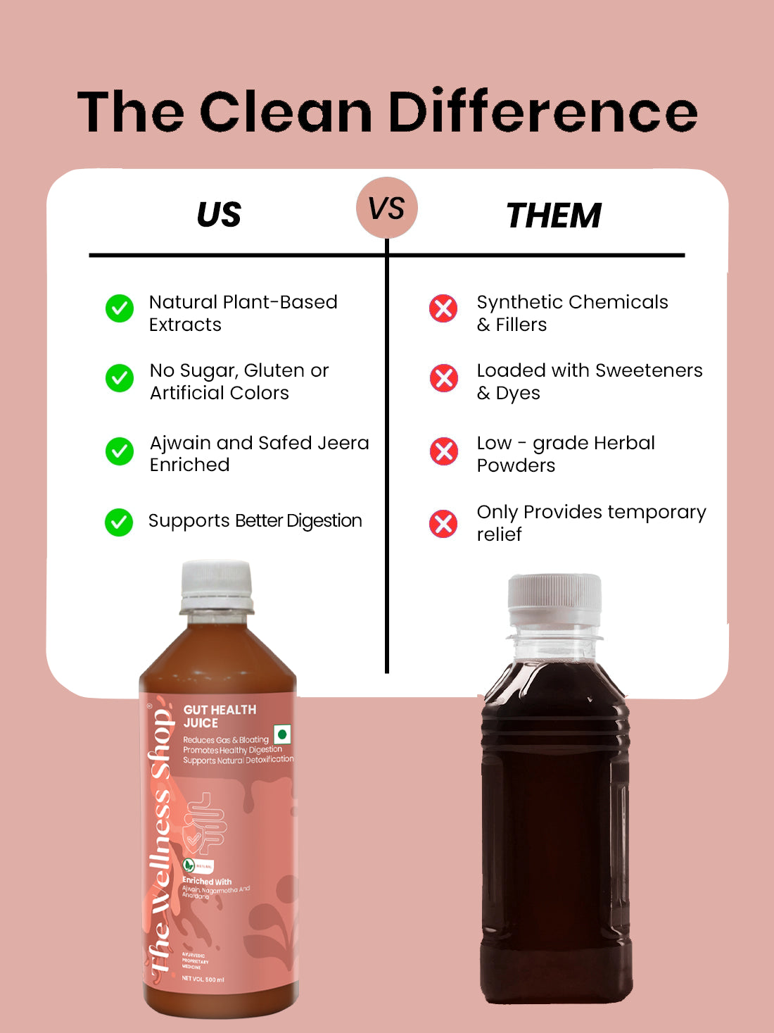 Gut Health Juice – Fix Bloating, Improves Digestion &amp; Reset Your Gut Naturally