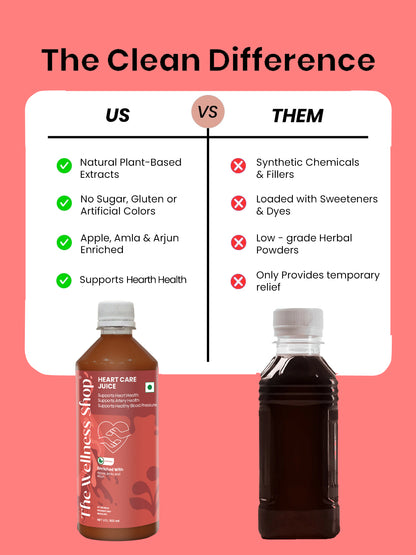 Heart Care Juice