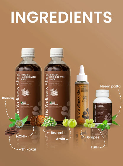 18 Herbs Complete Hair Regrowth