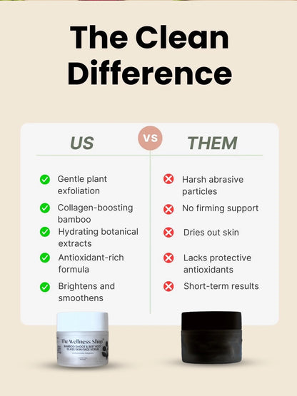 Bamboo Shoot And Beetroot Glass Skin Face Scrub