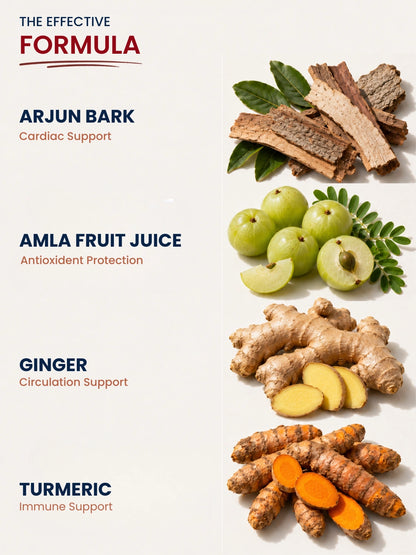 Heart Care Juice – Ayurvedic Herbal Wellness Drink