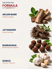 Daily Heart & Wellness Juice