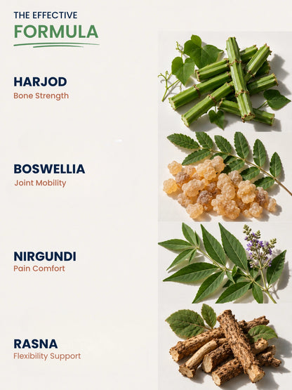 Joint Care Juice