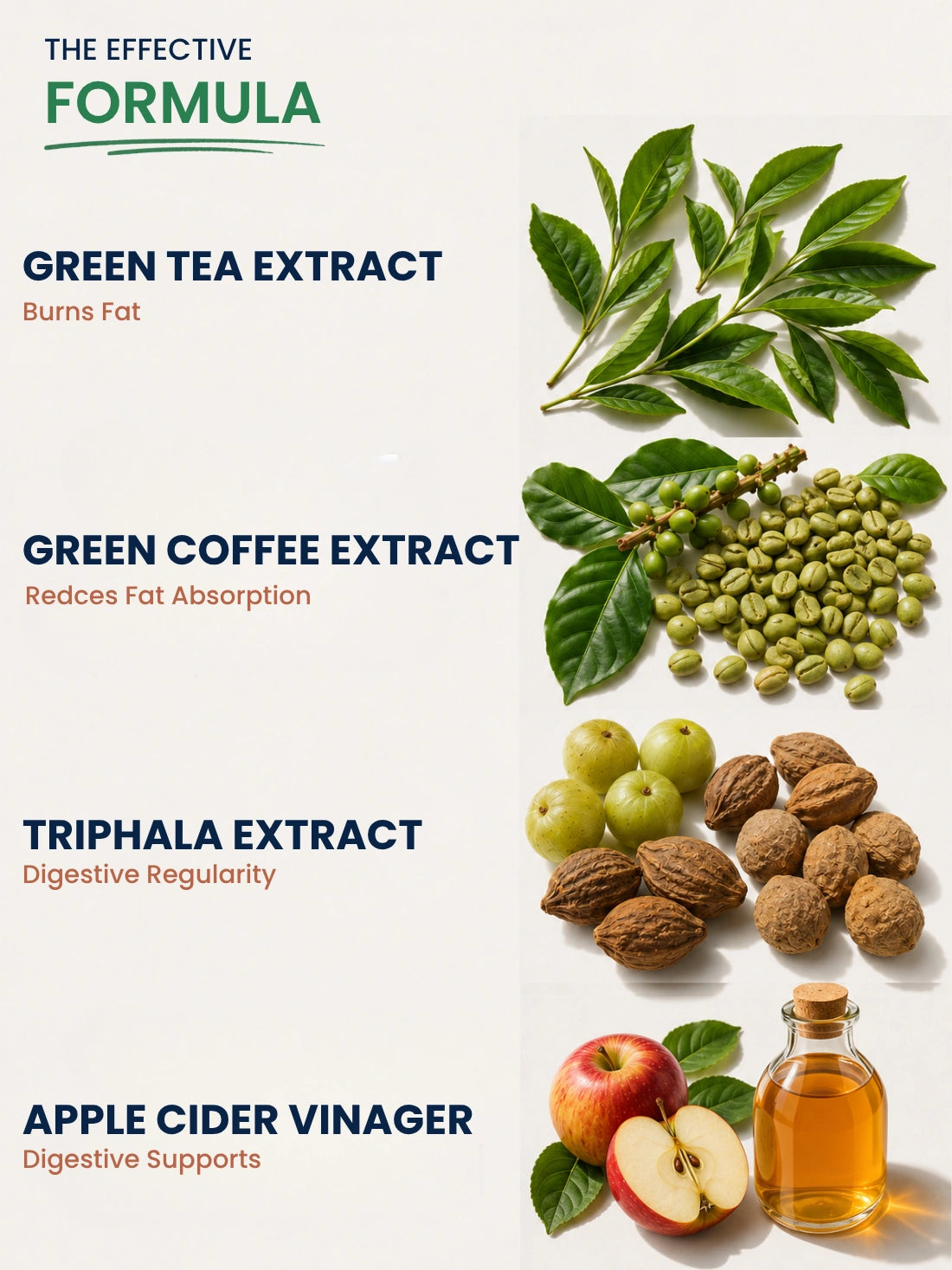 Weight Loss Juice – Natural Fat Burn &amp; Metabolism Support