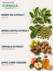 Weight Loss Juice – Natural Fat Burn & Metabolism Support
