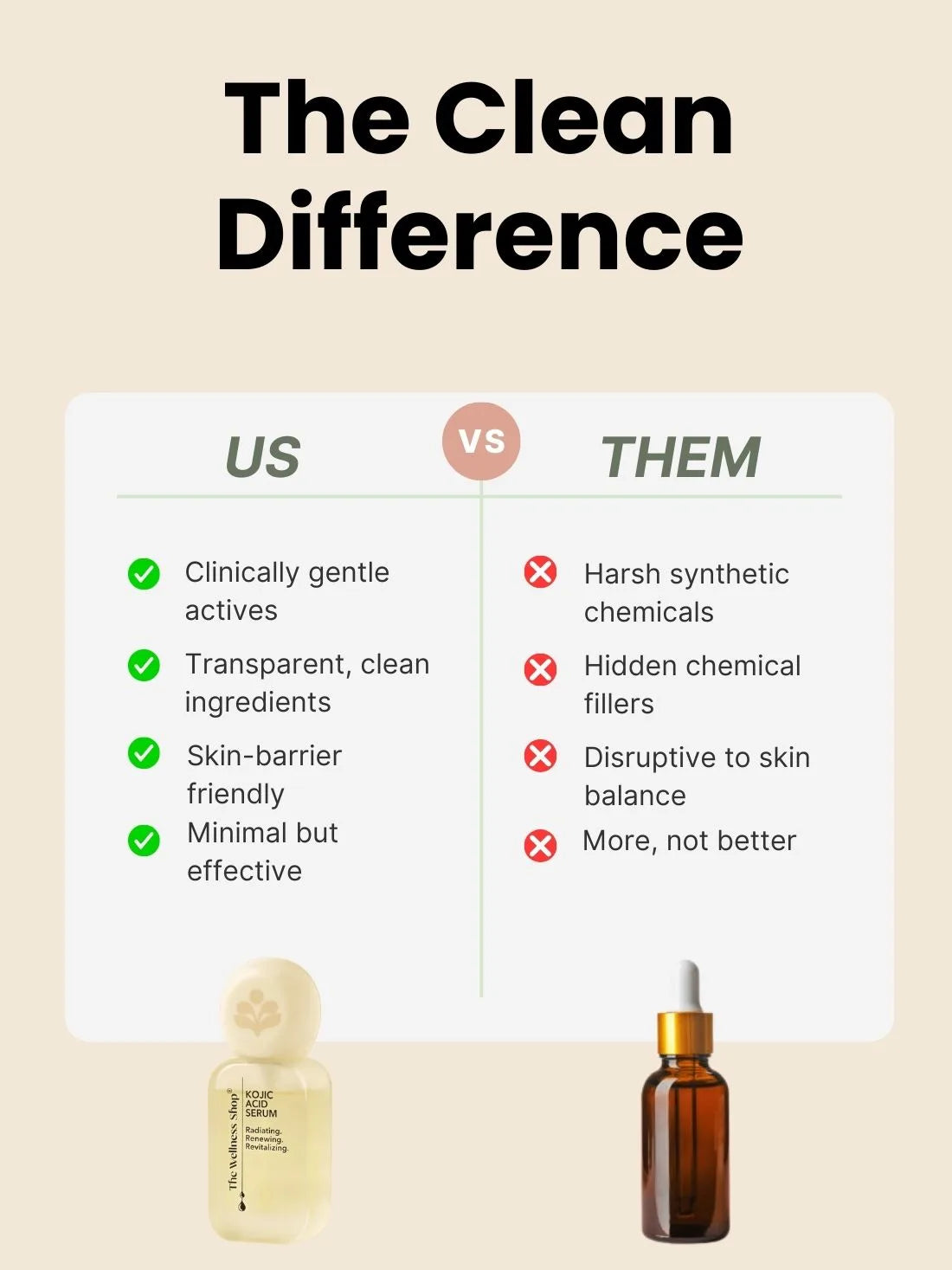 KOJIC ACID SERUM