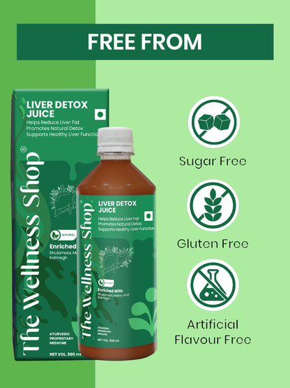 Liver Detox Juice