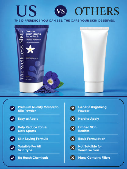 De Tan Brightening Face pack