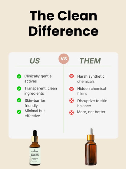 OPEN PORE MINIMISER FACE SERUM
