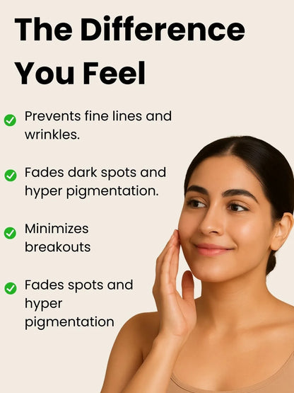 0.3% RETINOL - FACE SERUM FOR COLLAGEN PRODUCTION