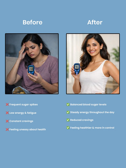 Sea Buckthorn DiaWell Juice