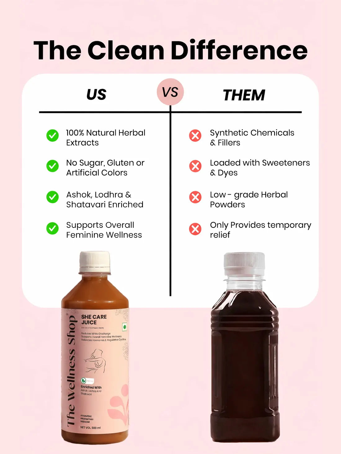 She Care Juice - Daily Women’s Wellness