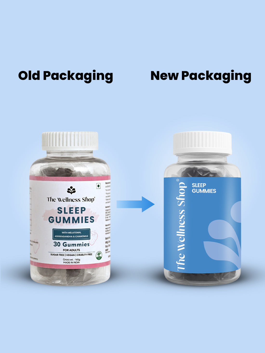 SLEEP GUMMIES – 5-MINUTE, FAST-ACTING, NATURAL SOLUTION FOR QUALITY SLEEP