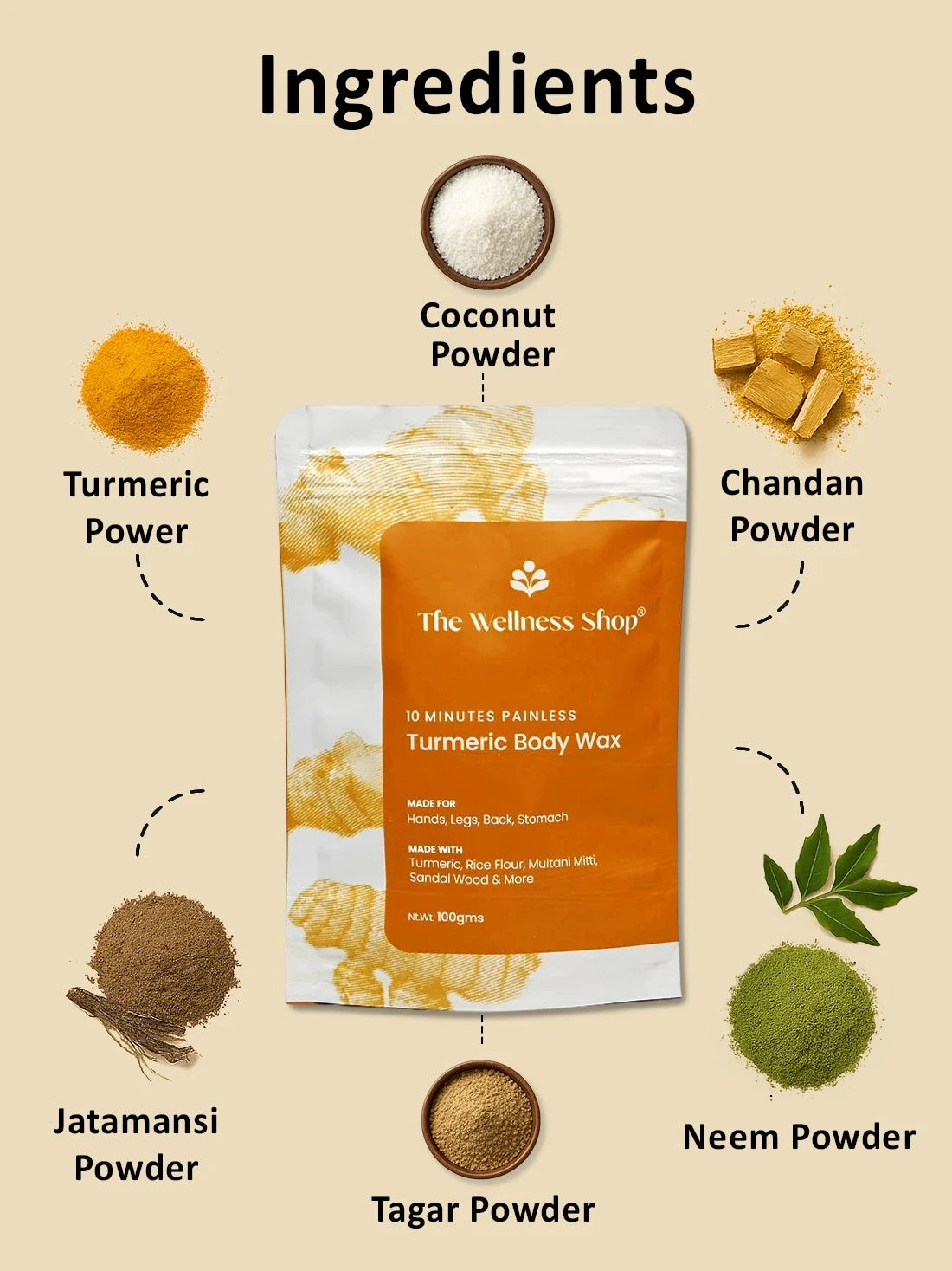 TURMERIC FULL BODY WAX - 10 MINUTE PAINLESS HERBAL WAX POWDER