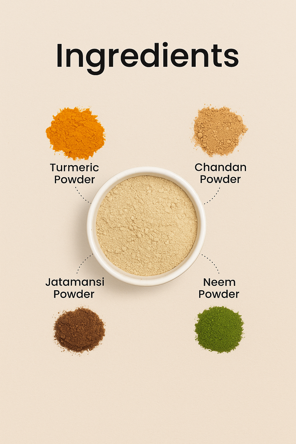 TURMERIC FACIAL WAX - 5 MINUTES PAINLESS HERBAL WAX POWDER