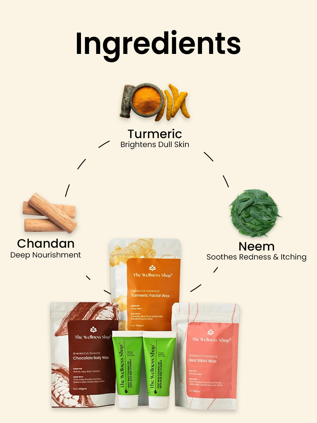 Turmeric Facial Wax+ Bikini Wax Powder+ Chocolate Hair Removal Powder + 2 Post Wax Gels Kit