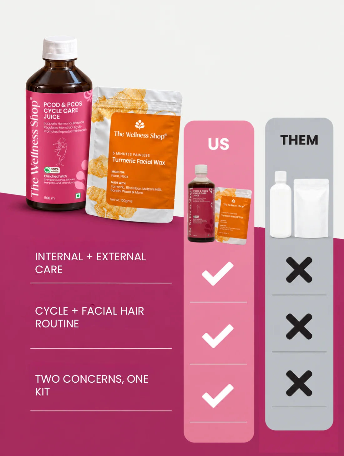 PCOS PCOD Reset Kit ( PCOS &amp; PCOD Cycle Care Juice , Turmeric Facial Wax Powder)