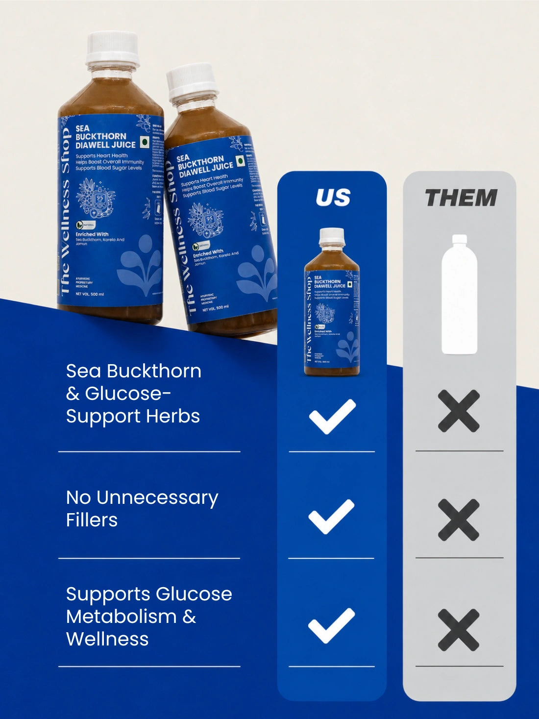 Sea Buckthorn DiaWell Wellness Juice