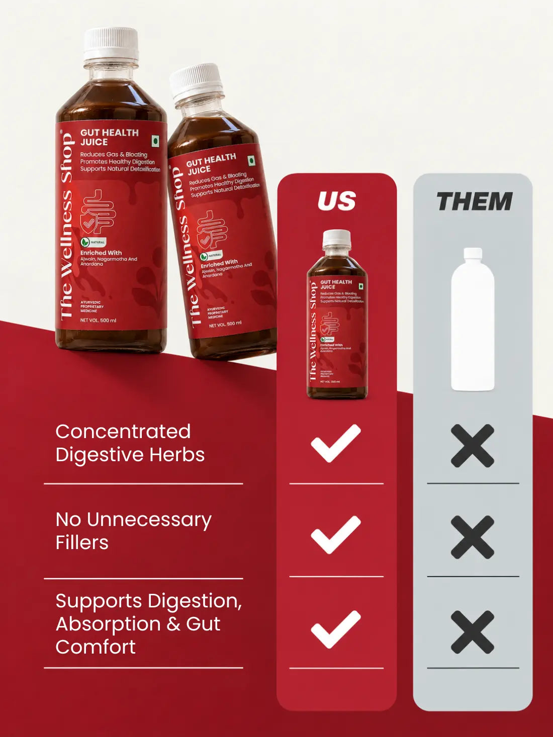 Gut Health Juice – Fix Bloating, Improves Digestion &amp; Reset Your Gut Naturally