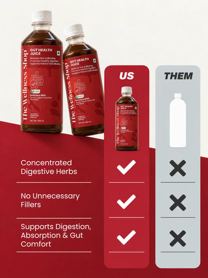 Gut Health Juice – Fix Bloating, Improves Digestion &amp; Reset Your Gut Naturally