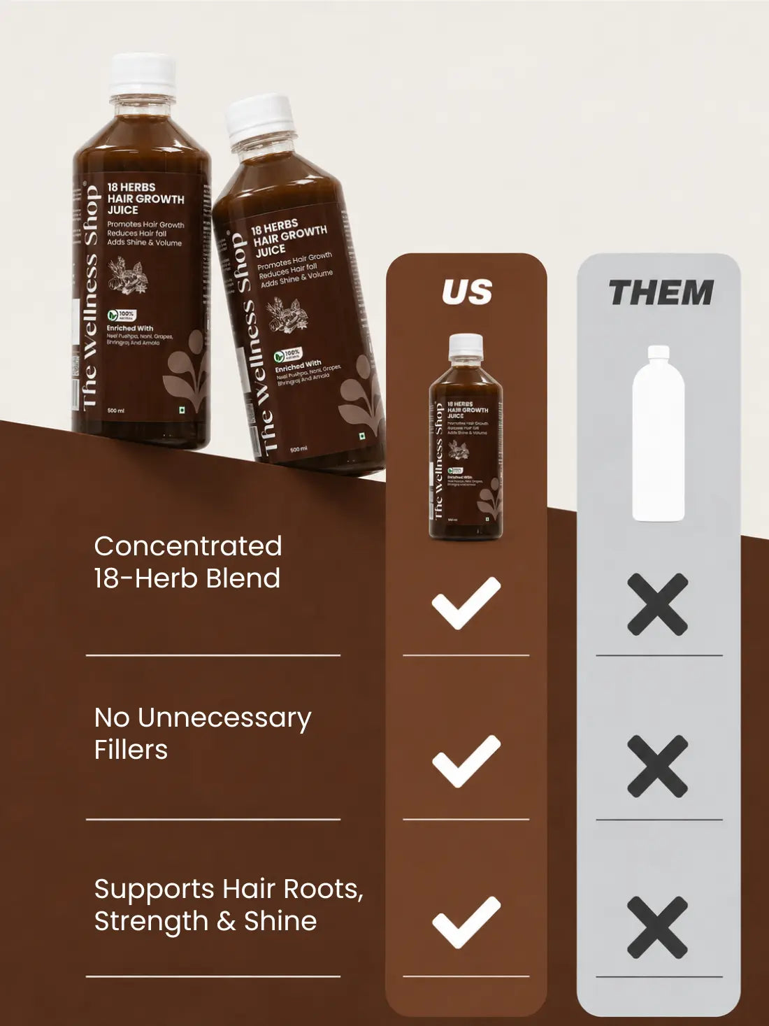 18 Herbs Hair Growth Juice – 100% Ayurvedic Formula for Hair Fall &amp; Hair Thinning
